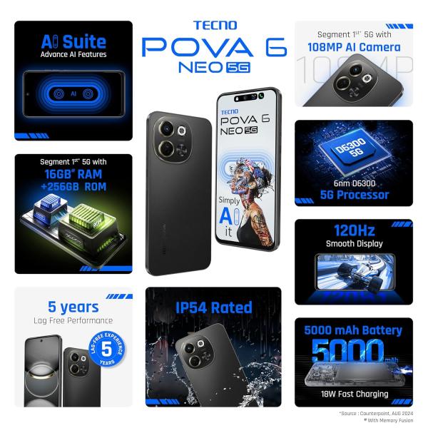 TECNO POVA 6 NEO 5G (Midnight Shadow, 8GB+256GB) | Advanced AI Features | 108MP Ultra Clear AI Camera | D6300 Powerful Processor | 5 Year Lag Free Fluency |...
