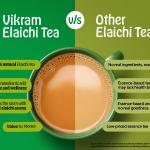 VIKRAM Elaichi CTC Tea | 100% Natural Ground Cardamom blended with Assam Tea
