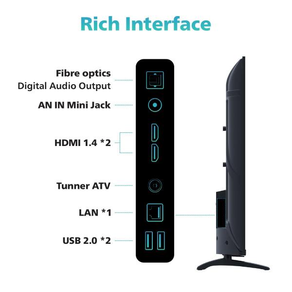 Philips 80 cm (32 inches) 6100 Series Frameless HD Smart LED Google TV 32PFT6130/94