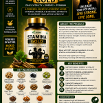 Richway Stamina Gold
