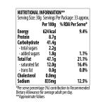 Bikano Aloo Bhujia | Crunchy and Spicy Aloo Bhujia Snack | Perfect Tea-Time Namkeen – 1kg