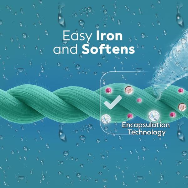 GROCERY Pristal 2-in-1 Laundry Care Combo – 1L Love Fabric Conditioner & 1L Color Protect Liquid Detergent