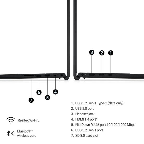 Dell 15, Intel Core i3 13th Gen - 1305U, 16 GB:DDR4 RAM, 512GB, FHD