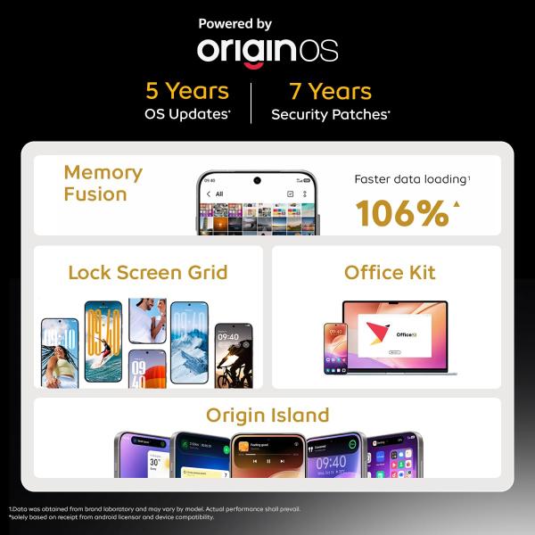 iQOO 15 (Alpha, 12GB RAM, 256GB Storage) | Fastest Snapdragon 8 Elite Gen 5 Processor* | Origin OS 6 - Out of The Box* | Samsung 2K M14 Lead OLED Display - First time Ever in Android