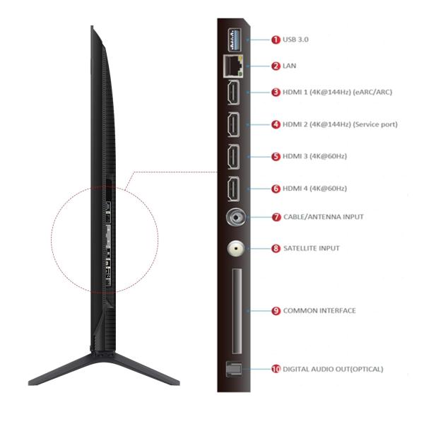 TCL 164 cm (65 inches) 4K UHD Smart QD-Mini LED Google TV 65Q6C