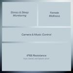 Boat Wave Call 3 Smartwatch 1.83” HD Display