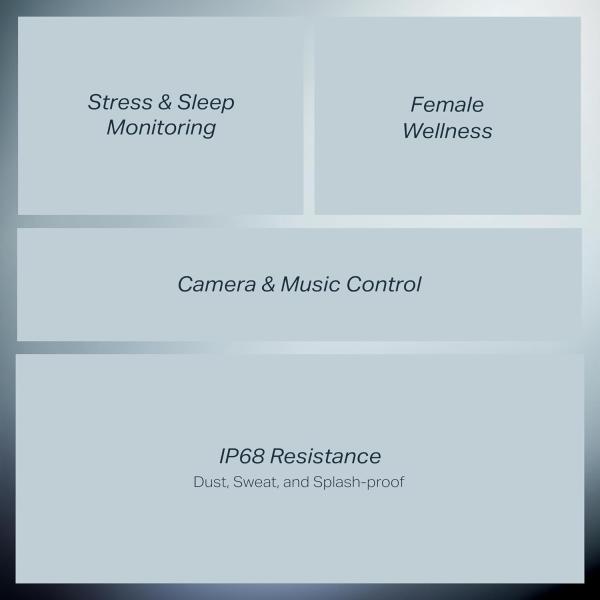 Boat Wave Call 3 Smartwatch 1.83” HD Display