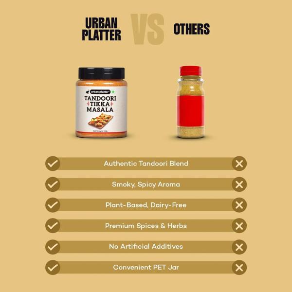 urban platter Tandoori Tikka Masala Powder, 1 [Masala|Flavourful Blend Of Spices