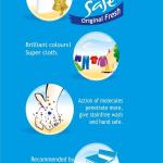 Active White Detergent Washing Powder, 7 kg Ultra Pack