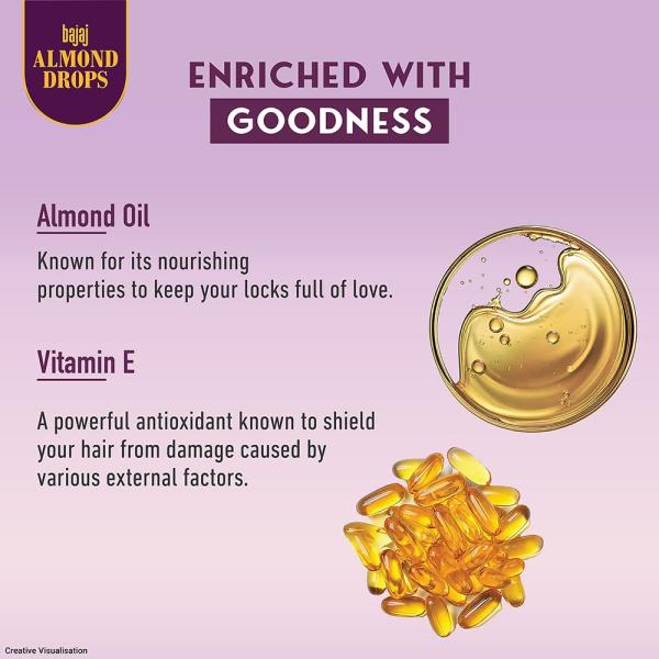 Bajaj Almond Drops Anti Hairfall Shampoo with Almond Oil & Vitamin E | For 10X Hairfall Reduction* & Soft, Shiny Hair*