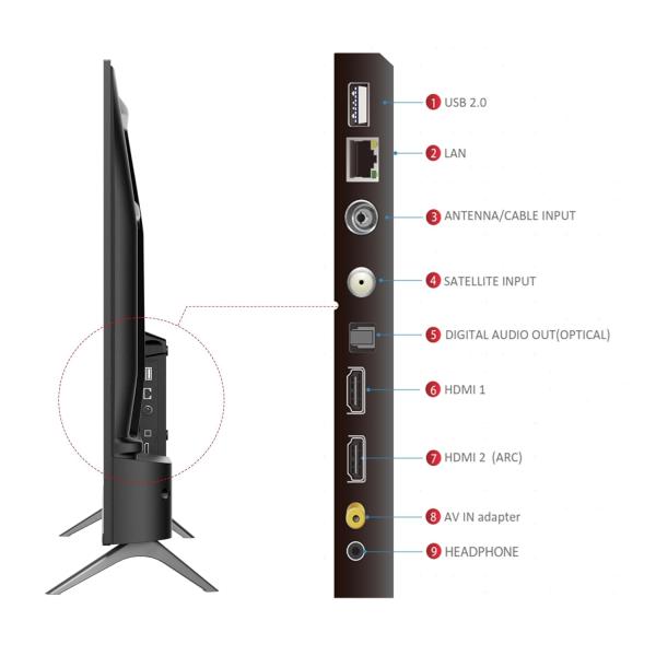 TCL 101 cms (40 inches) V5C Series Full HD Smart QLED TV Google TV 40V5C