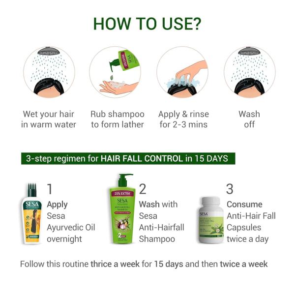 SESA Ayurvedic Anti Hairfall Shampoo For Dry And Frizzy Hair Reduces Hairfall Made With 6 Ayurvedic Herbs Paraben Free Shampoo - 500ml + 500 ml grocery