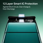 boAt Energyshroom Energyshroom PB400 Pro 20000 mAh 22.5W Pocket Size,