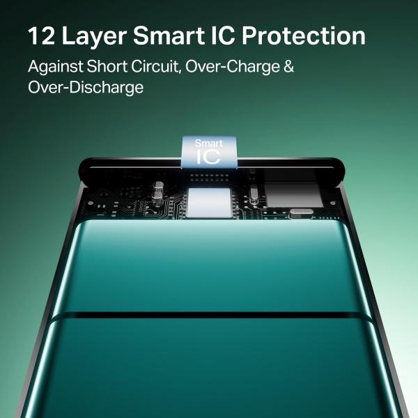 boAt Energyshroom Energyshroom PB400 Pro 20000 mAh 22.5W Pocket Size,