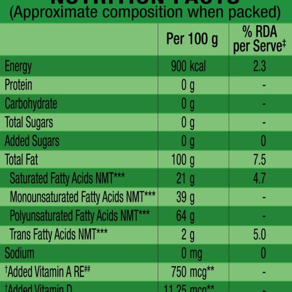 Gemini Soyabean 840 gm Pouch