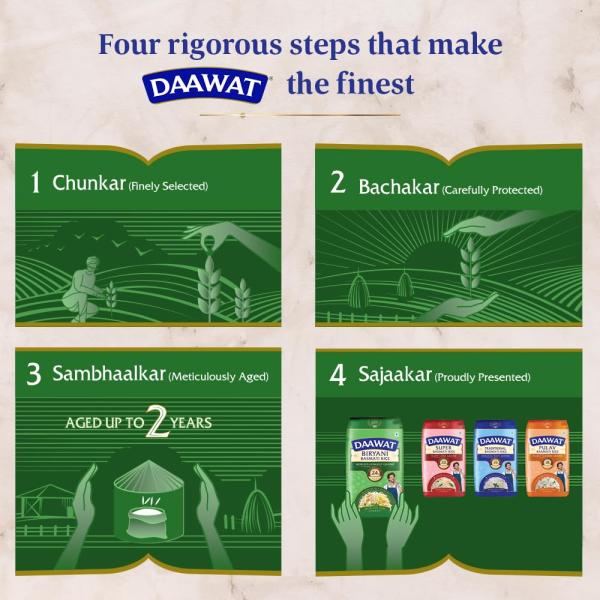 Daawat Biryani Basmati Rice, 5 Kg| World s Longest Rice Grain expands 24mm*