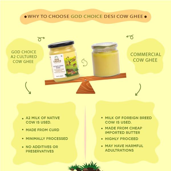 God Choice Organic Farms Pure A2 Desi Cow Ghee 500 ML| 100% Natural