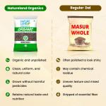 Natureland Organics Masoor Whole/Sabut Pouch, 1 kg