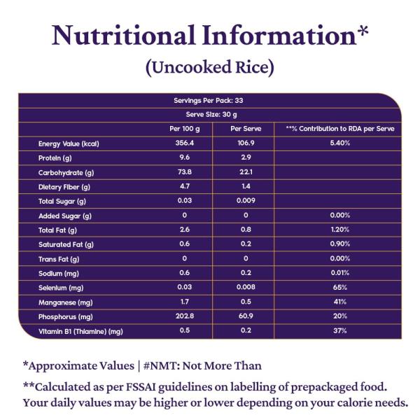 Kohinoor Brown Authentic Basmati Rice, 1 Kg Jar