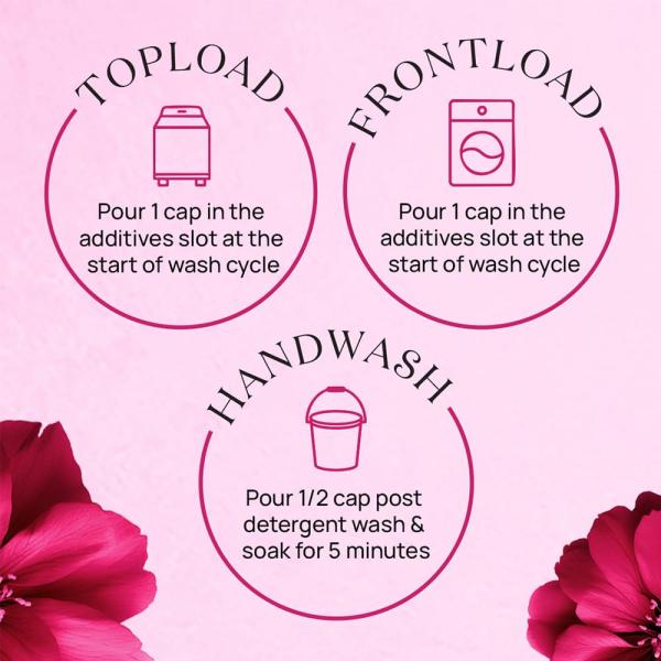 Comfort Lily Fresh Fabric Conditioner 2 L Refill Pack|| After Wash Liquid Fabric Softener - For Softness