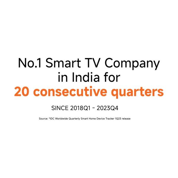 Redmi 108 cm (43 inch) F Series Ultra HD 4K LED Smart Fire TV L43MA-FVIN