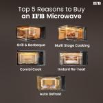 IFB 20 L Grill Microwave Oven (20PG4S, Black/Silver)