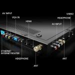 Hisense 80 cm (32 inches) E5Q Series HD Ready Smart QLED Google TV 32E5Q