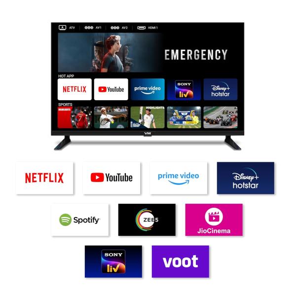 VW 80 cm (32 inches) Frameless Series HD Ready Android Smart LED TV VW32S