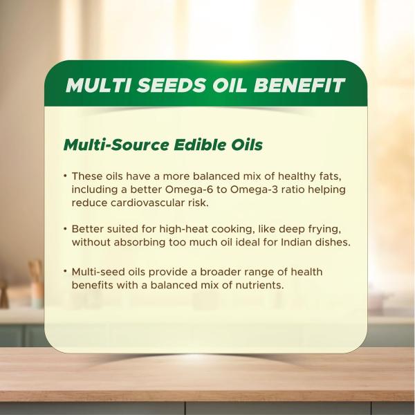 Saffola Tasty + | 50% More Oryzanol | Edible Oil - 4.10kg Jar