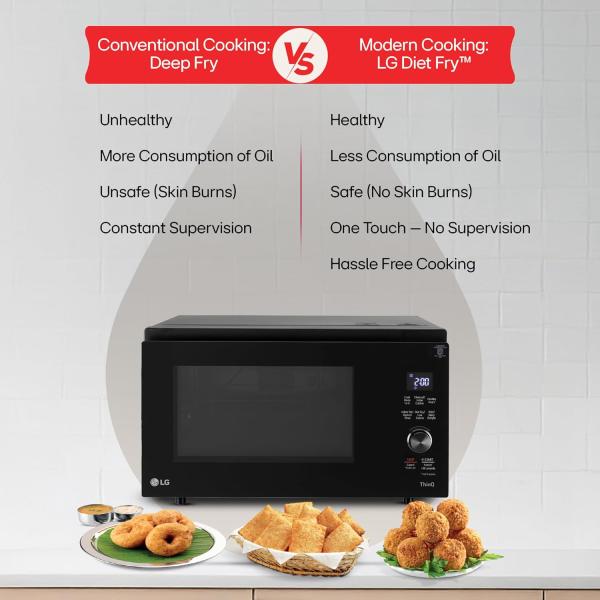 LG 32L Scan to Cook Wi-Fi Enabled Charcoal Convection Healthy Microwave Oven(Motorised Rotisserie for Bar-be-queing at home Diet Fry & 10Year Warranty on Charcoal Heater Black)