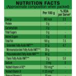 GEMINI Refined SOYABEAN Oil 4.2Kg Jar (Weight May Vary)