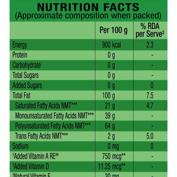 GEMINI Refined SOYABEAN Oil 4.2Kg Jar (Weight May Vary)