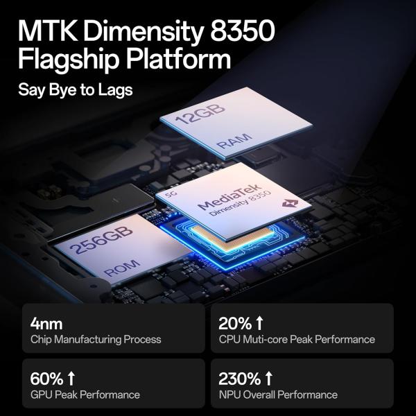 OPPO Reno14 5G (Forest Green, 8GB RAM, 256GB Storage)Forest Green