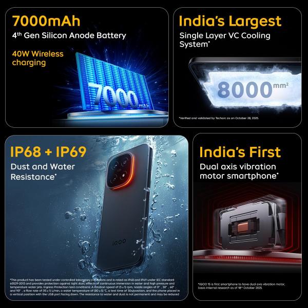 iQOO 15 (Alpha, 12GB RAM, 256GB Storage) | Fastest Snapdragon 8 Elite Gen 5 Processor* | Origin OS 6 - Out of The Box* | Samsung 2K M14 Lead OLED Display - First time Ever in Android
