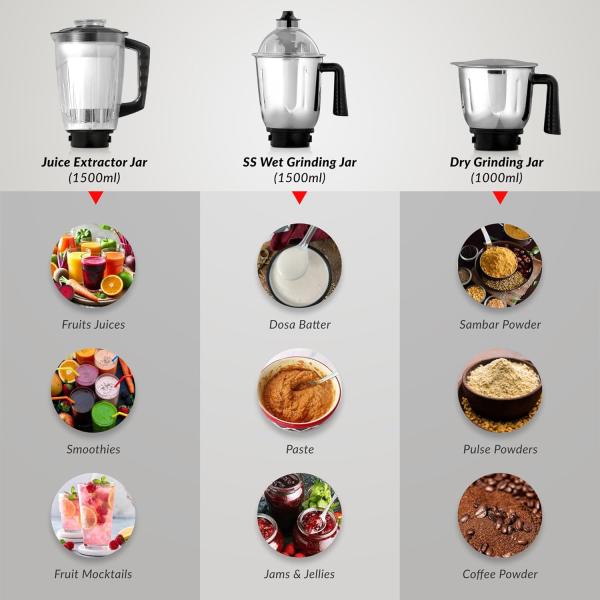 Prestige Endura 1000 Watt Mixer Grinder with 6 Jars