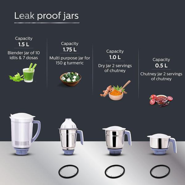 Philips Stainless Steel Viva Collection HL7701/00 Mixer Grinder, 750 Watts, 4 Jars (Elegant Lavender and White)