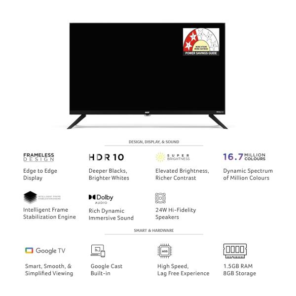 acer 80 cm (32 inches) G Plus Series HD Ready LED Smart Google TV AR32HDGGR2841AD