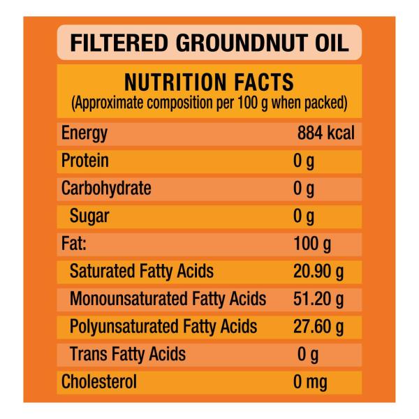 Gemini Filtered Groundnut 1 liter/ 910g/ 870g POUCH (weight may vary)