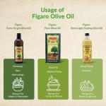 Fígaro Olive Oil- Multipurpose Pure Olive Oil- Imported from Spain- 200ml Tin