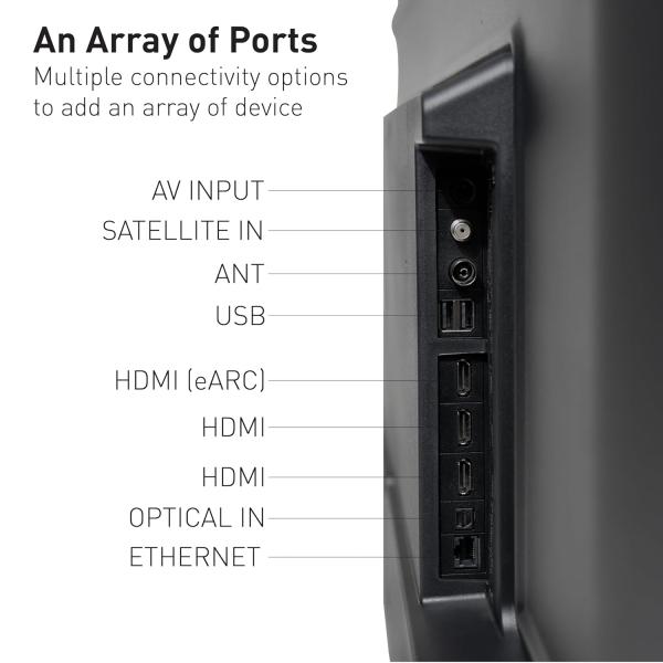 Panasonic 127 cm (50 inches) 4K Ultra HD Smart LED Google TV TH-50PX660DX (Black)