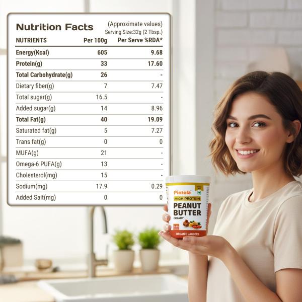 Pintola HIGH Protein ORGANIC JAGGERY Peanut Butter Creamy 1kg with 33g Protein & 7g Fiber, Whey Protein Peanut Butter, Gluten Free, Zero Added Salt, Cholesterol Free, 100% Roasted Peanuts
