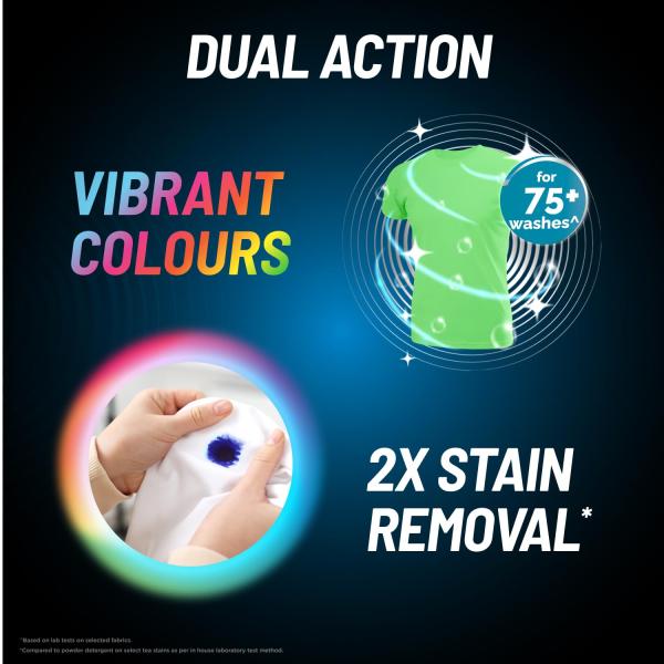 Safewash Top Load Matic Premium Liquid Detergent 3.2L Refill Pouch with Colour-Protect Technology | 2x Stain Removal | For All Types of Fabrics