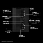 Samsung 163 cm (65 inches) 4K Ultra HD Mini-LED Neo-QLED Smart TV QA65QN85FAULXL