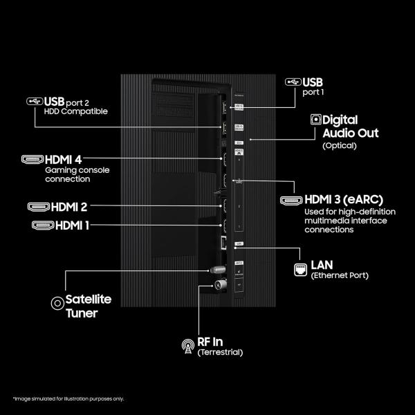 Samsung 163 cm (65 inches) 4K Ultra HD Mini-LED Neo-QLED Smart TV QA65QN85FAULXL
