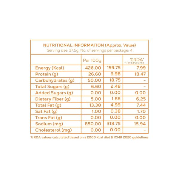 Eat Anytime - Multigrain Protein Chips, Peri Peri | 40 g protein per pack