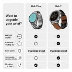 Noise Halo Plus Elite Edition Smartwatch with 1.46" Super AMOLED Display