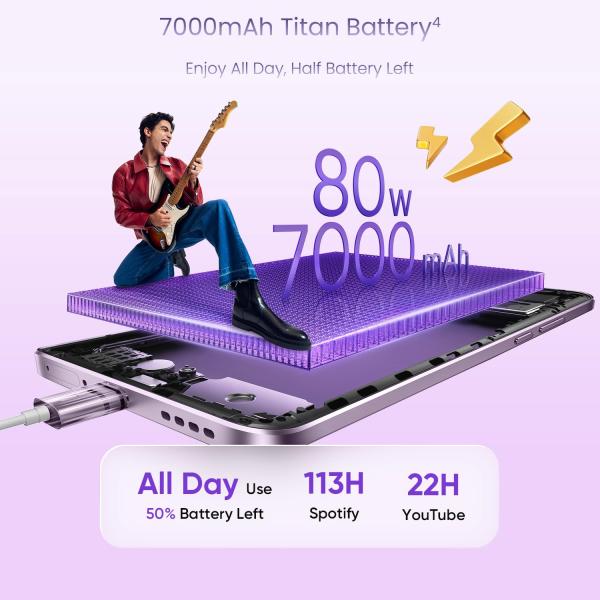 realme 15 Pro 5G Smartphone 8+256GB Purple,4K 60FPS,