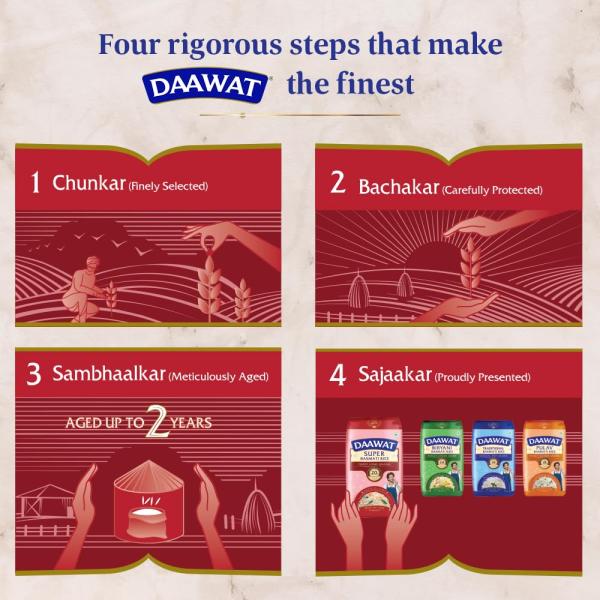 Daawat Super Basmati Rice 1Kg| Fluffy Long Grains| Cooked upto 20mm*| Super Value Pack 20% Extra