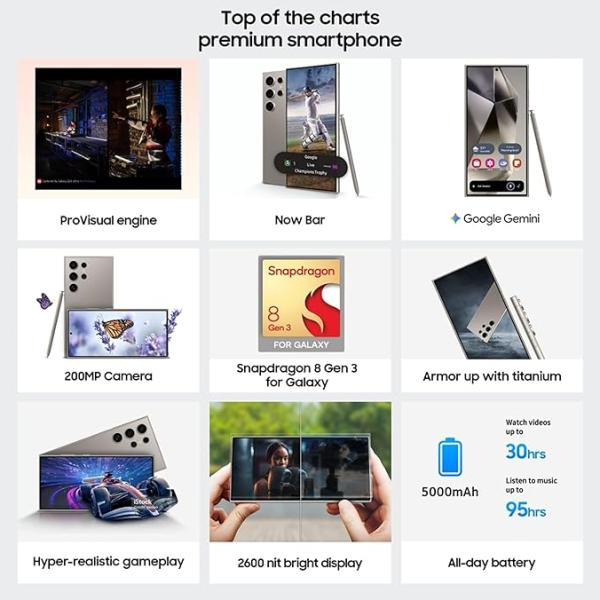 Samsung Galaxy S24 Ultra 5G AI Smartphone with Galaxy AI (Titanium Black, 12GB, 512GB Storage), Snapdragon 8 Gen 3, 200 MP Camera with ProVisual Engine and 5000mAh Battery