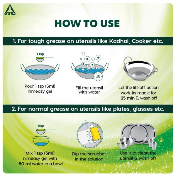 Nimeasy Dishwash Liquid Gel Refill Value Pack, Kitchen Cleaner, Utensil Cleaner Liquid